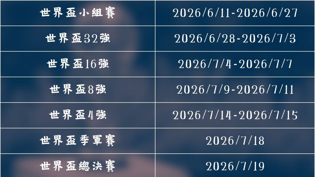 国际足联,世界杯投注,平台,国际足联2026世界杯投注平台,世界杯2026投注,2026世界杯博彩,国际足联投注网站,世界杯投注策略,足球博彩2026,世界杯投注指南,2026国际足联赛事