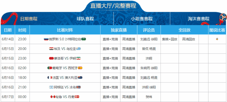 辽足冲刺冠,心态稳扎稳,打迎战挑战,国际足联2026世界杯投注平台,世界杯2026投注,2026世界杯博彩,国际足联投注网站,世界杯投注策略,足球博彩2026,世界杯投注指南,2026国际足联赛事