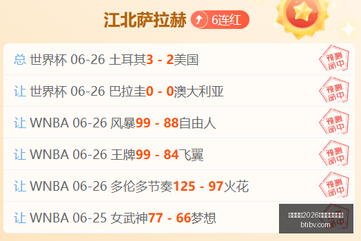 夏联焦点战,爵士击败灰,彼得森,国际足联2026世界杯投注平台,世界杯2026投注,2026世界杯博彩,国际足联投注网站,世界杯投注策略,足球博彩2026,世界杯投注指南,2026国际足联赛事