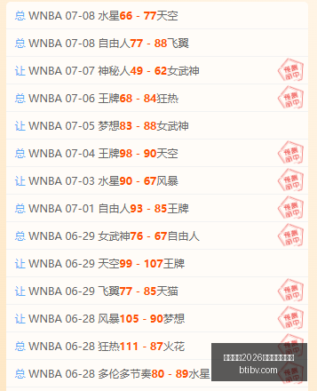 国际足联,世界杯投注,平台,国际足联2026世界杯投注平台,世界杯2026投注,2026世界杯博彩,国际足联投注网站,世界杯投注策略,足球博彩2026,世界杯投注指南,2026国际足联赛事
