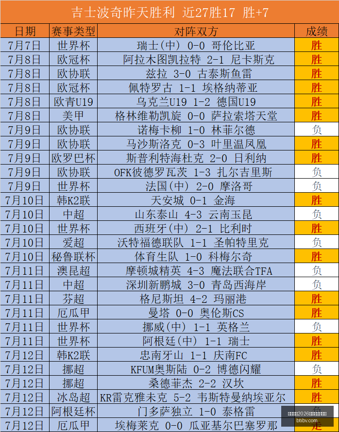 国际足联,世界杯投注,平台,国际足联2026世界杯投注平台,世界杯2026投注,2026世界杯博彩,国际足联投注网站,世界杯投注策略,足球博彩2026,世界杯投注指南,2026国际足联赛事